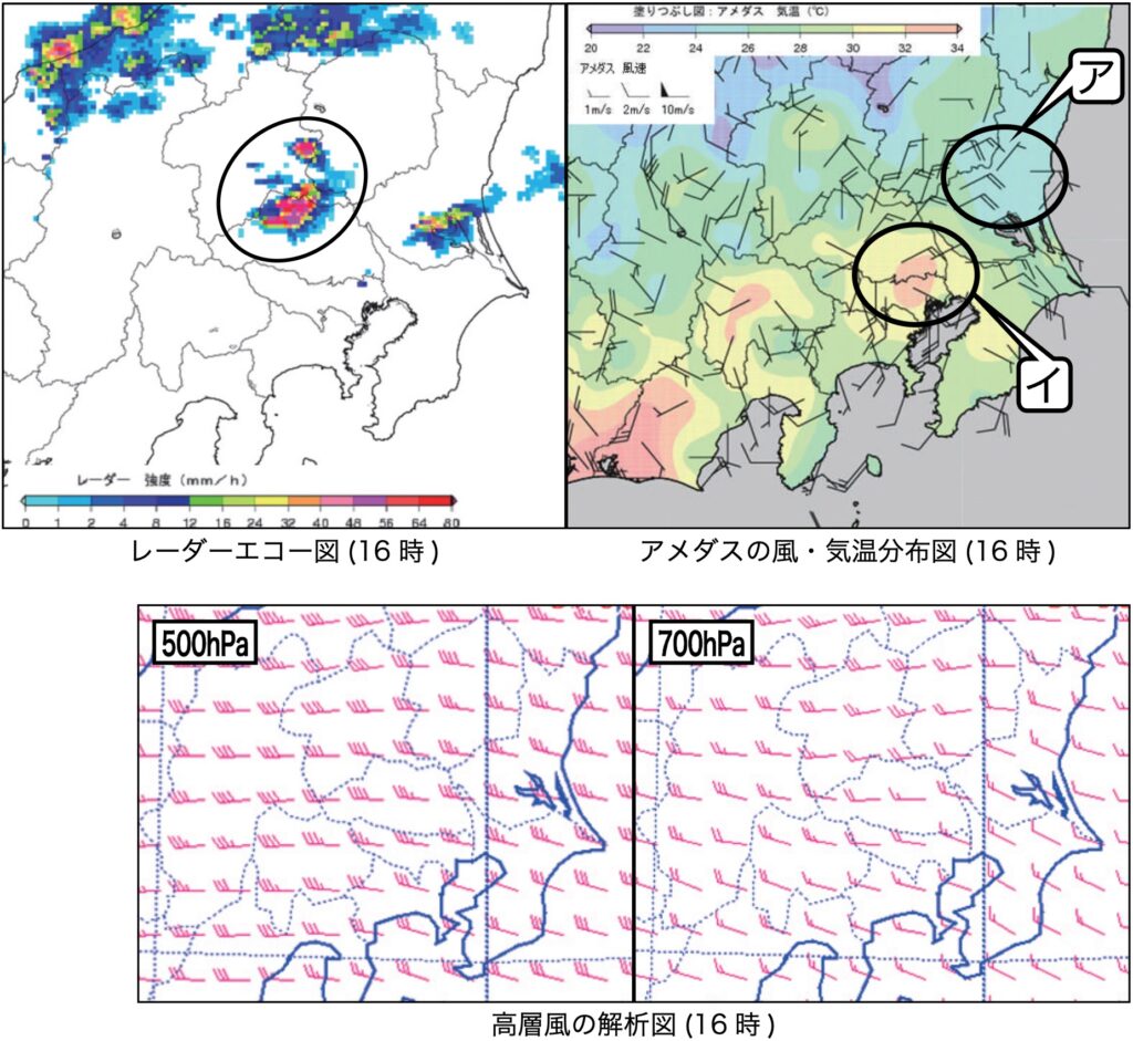 気象予報士試験 第35回 専門 問12