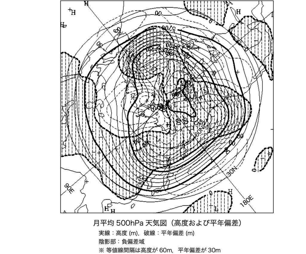 気象予報士試験 第35回 専門 問15