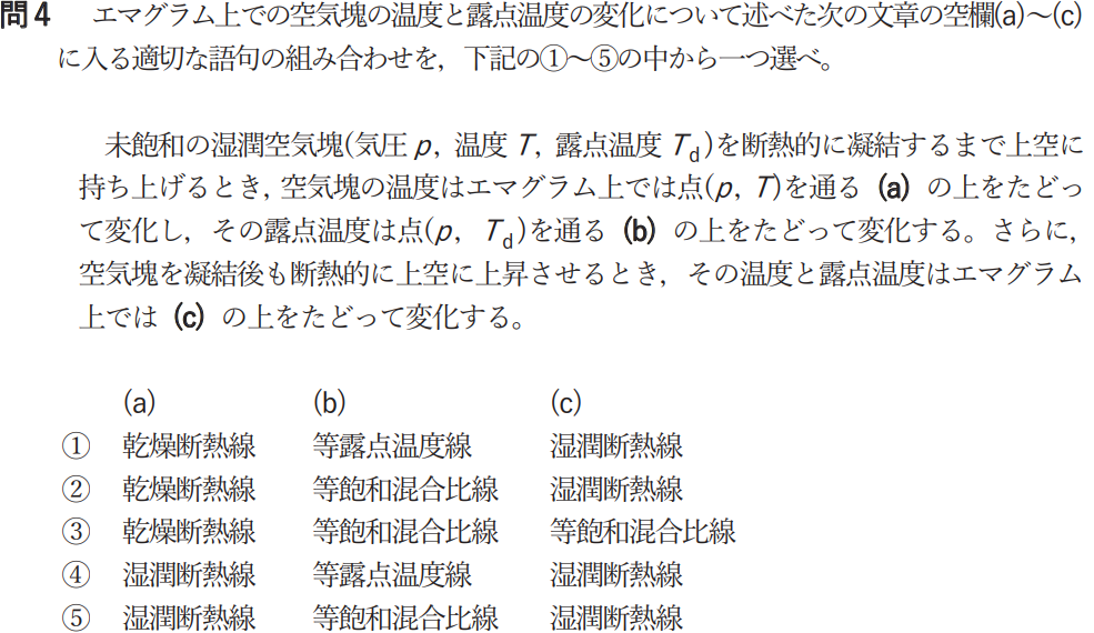 気象予報士試験　第51回　一般　問4