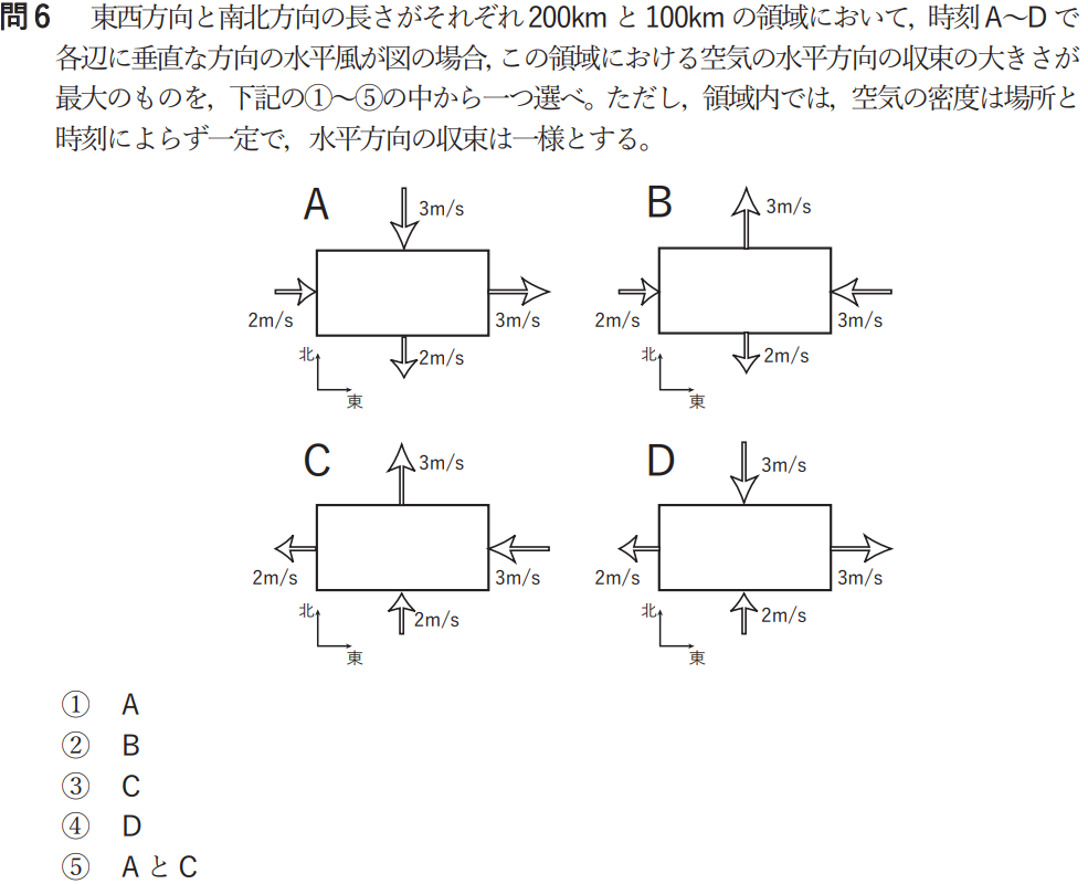 気象予報士試験　第51回　一般　問6