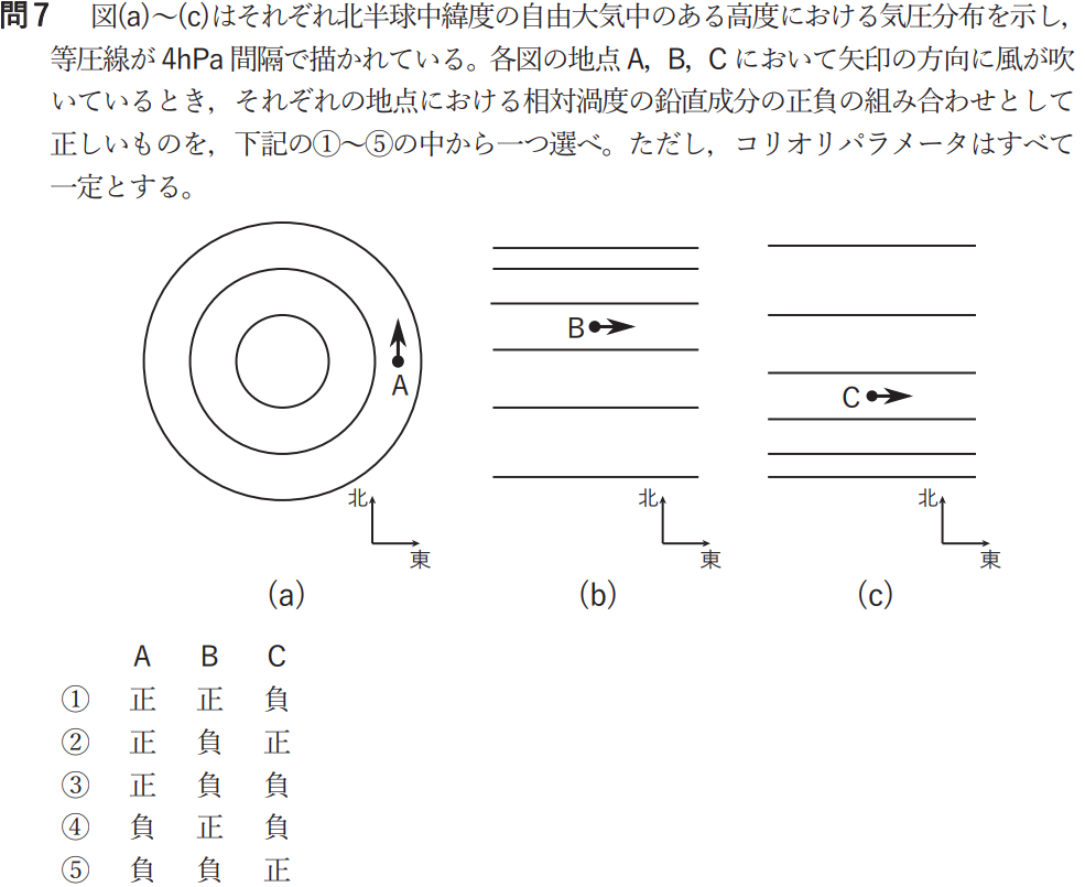 気象予報士試験　第51回　一般　問7