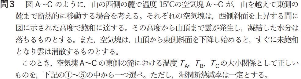 気象予報士試験　第52回　一般　問3