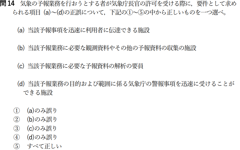 気象予報士試験　第52回　一般　問14