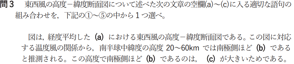 気象予報士試験　第53回　一般　問3