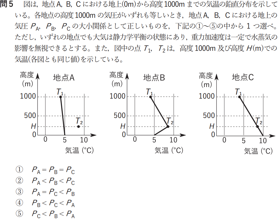 気象予報士試験　第53回　一般　問5