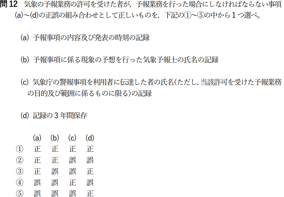 気象予報士試験　第53回　一般　問12