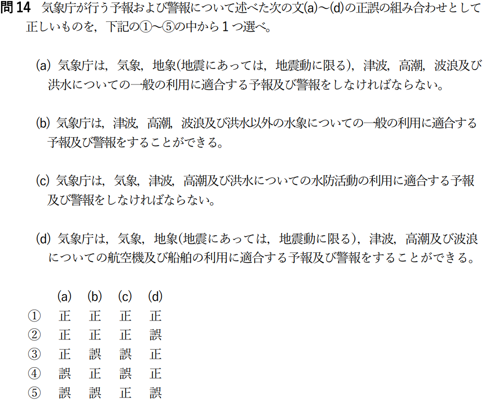 気象予報士試験　第53回　一般　問14