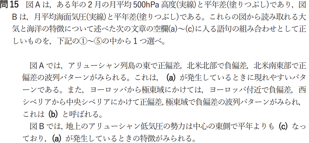 気象予報士試験　第53回　専門　問15