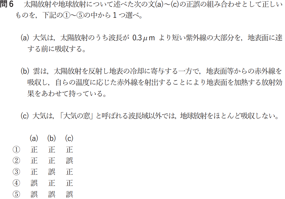 気象予報士試験　第54回　一般　問6