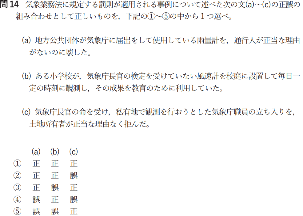 気象予報士試験　第54回　一般　問14