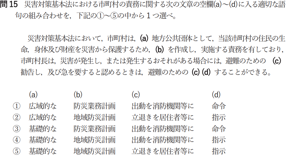 気象予報士試験　第54回　一般　問15