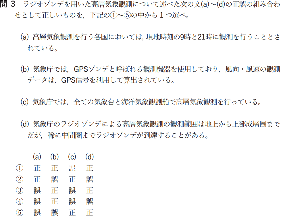 気象予報士試験　第54回　専門　問3