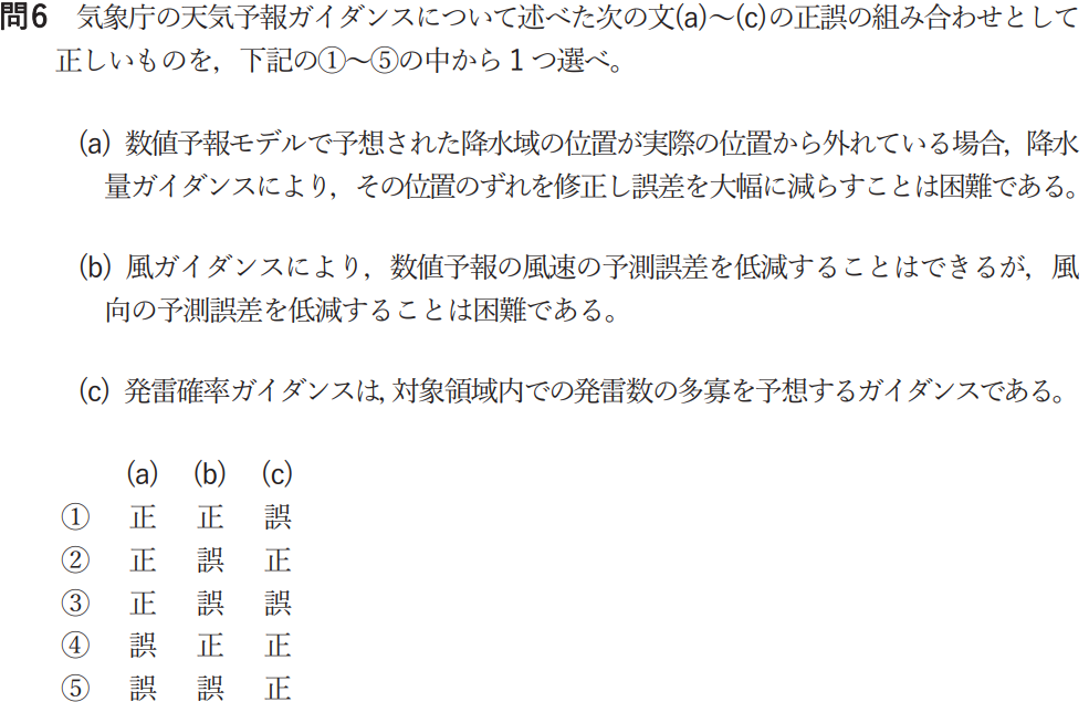 気象予報士試験　第54回　専門　問6