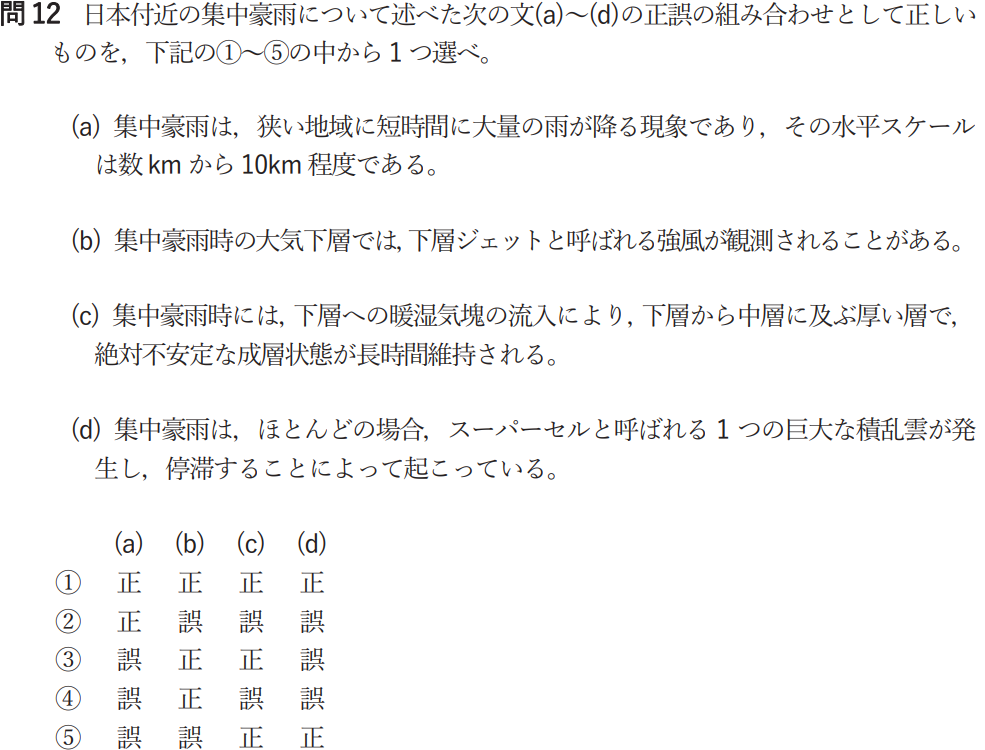 気象予報士試験　第54回　専門　問12