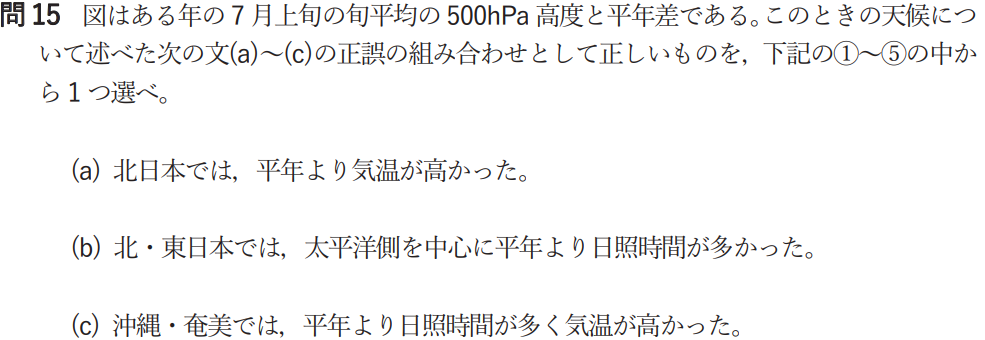 気象予報士試験　第54回　専門　問15