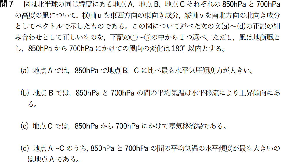 気象予報士試験　第55回　一般　問7