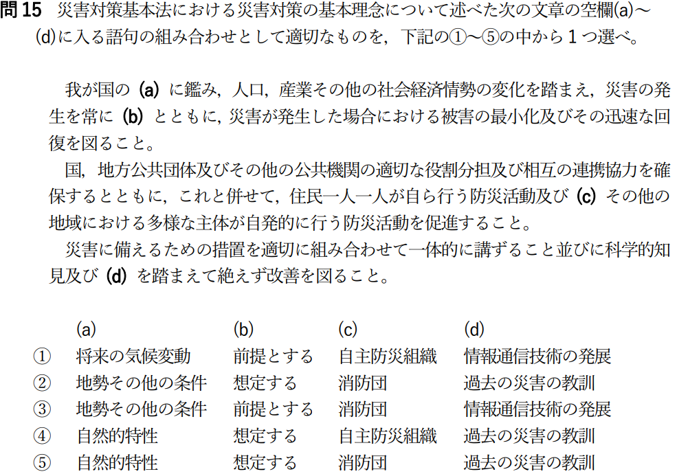 気象予報士試験　第55回　一般　問15