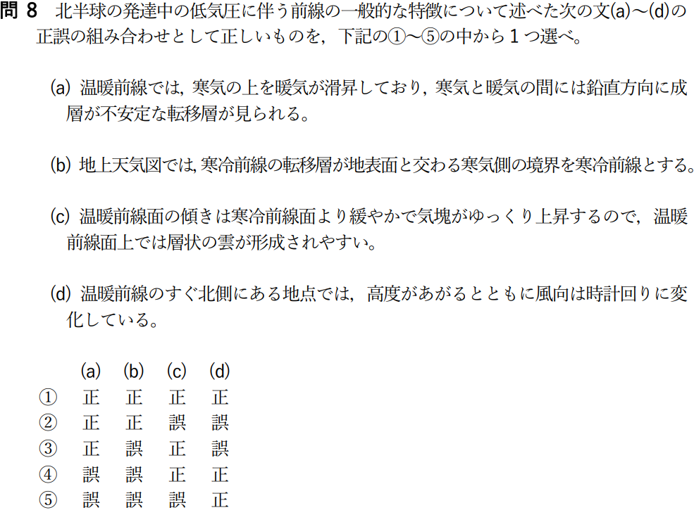 気象予報士試験　第55回　専門　問8