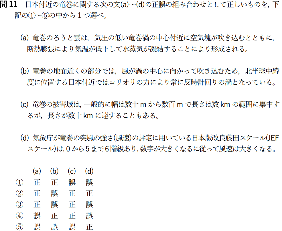 気象予報士試験　第55回　専門　問11