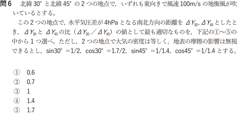 気象予報士試験　第56回　一般　問6