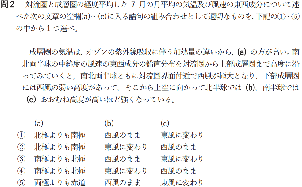 気象予報士試験　第57回　一般　問2