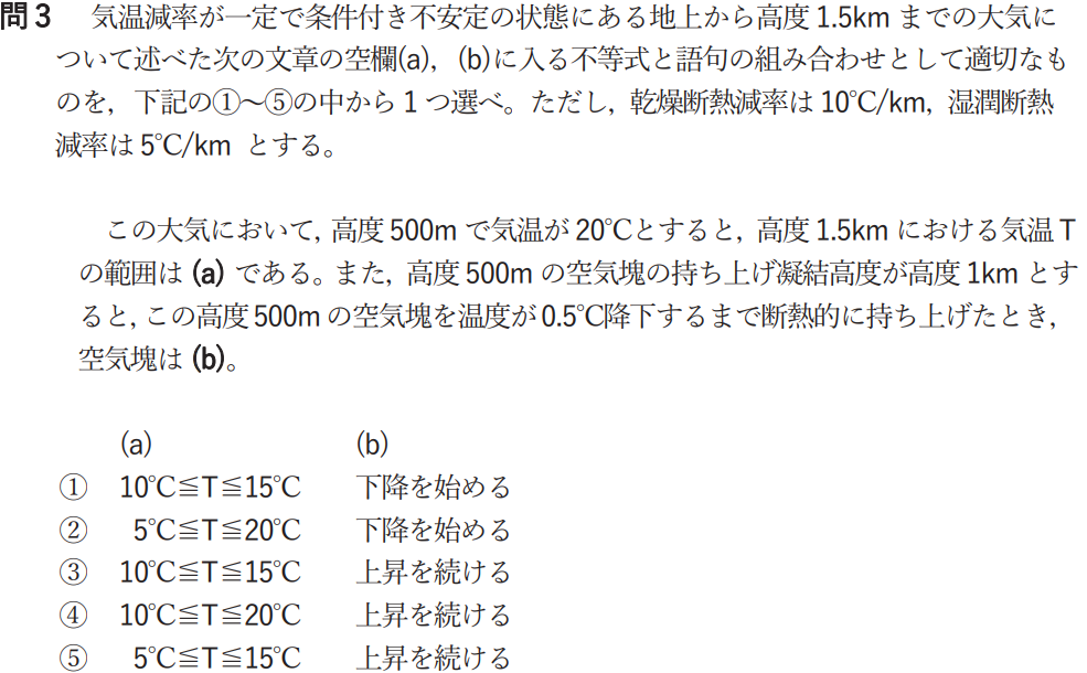 気象予報士試験　第57回　一般　問3