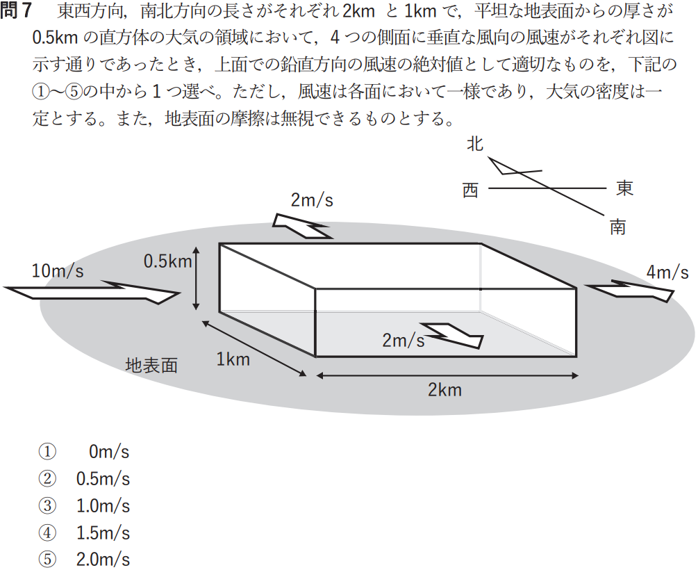 気象予報士試験　第57回　一般　問7