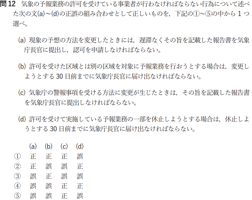 気象予報士試験　第57回　一般　問12