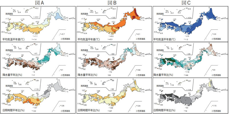 気象予報士試験　第57回　専門　問15