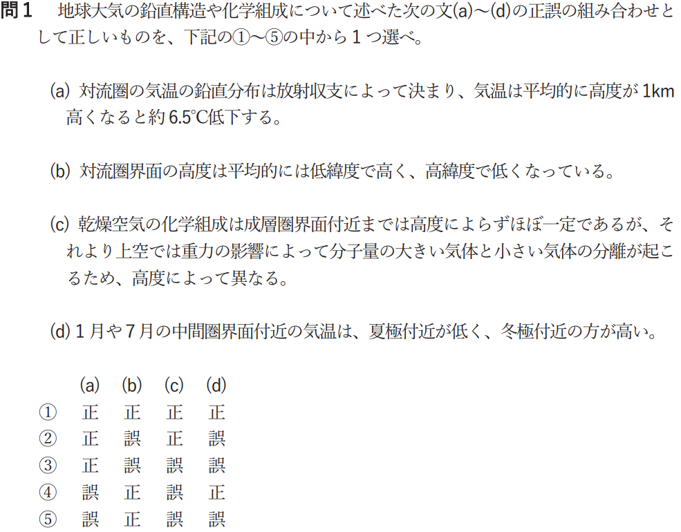 気象予報士試験　第58回　一般　問1