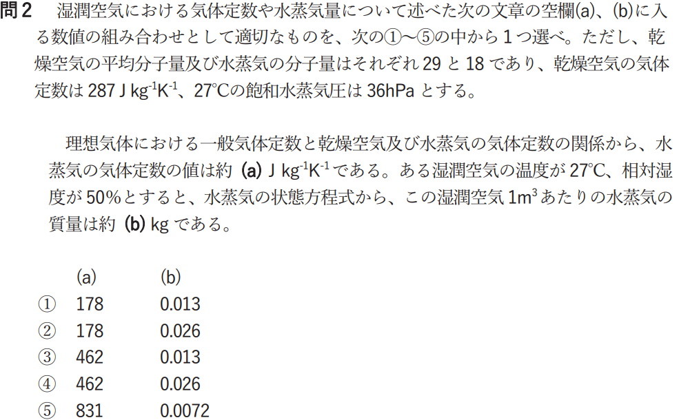 気象予報士試験　第58回　一般　問2