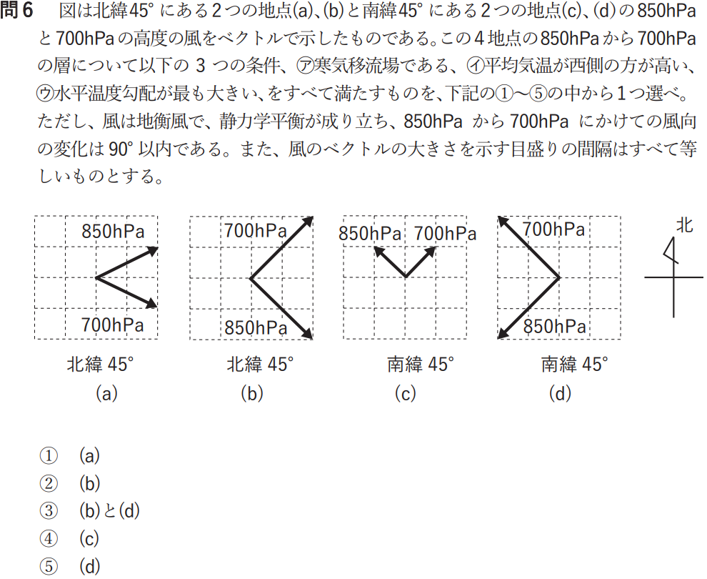 気象予報士試験　第58回　一般　問6