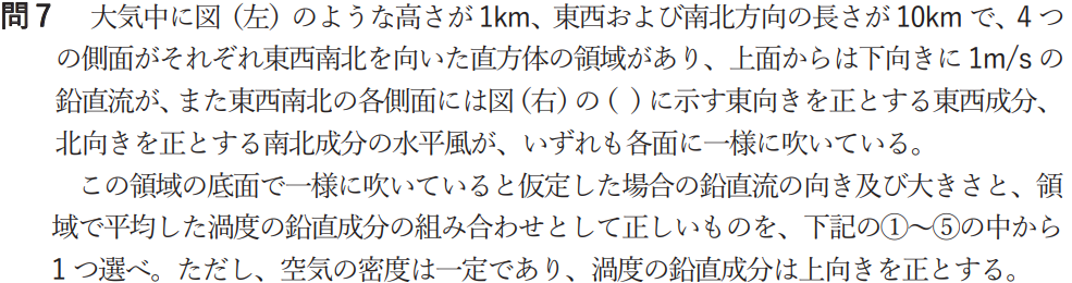 気象予報士試験　第58回　一般　問7