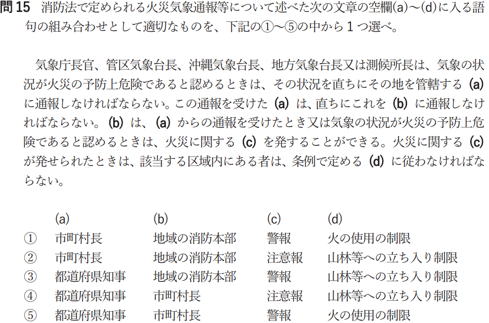 気象予報士試験　第58回　一般　問15