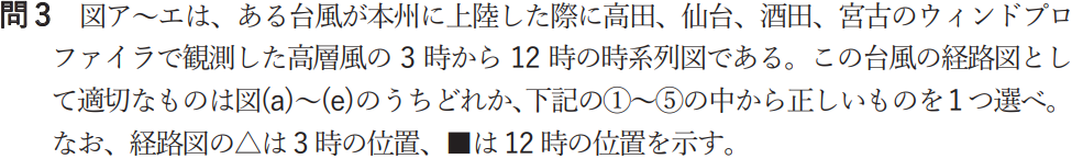 気象予報士試験　第58回　専門　問3