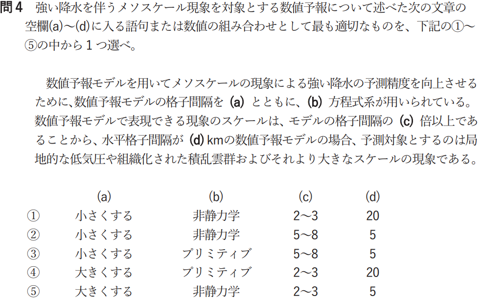 気象予報士試験　第58回　専門　問4