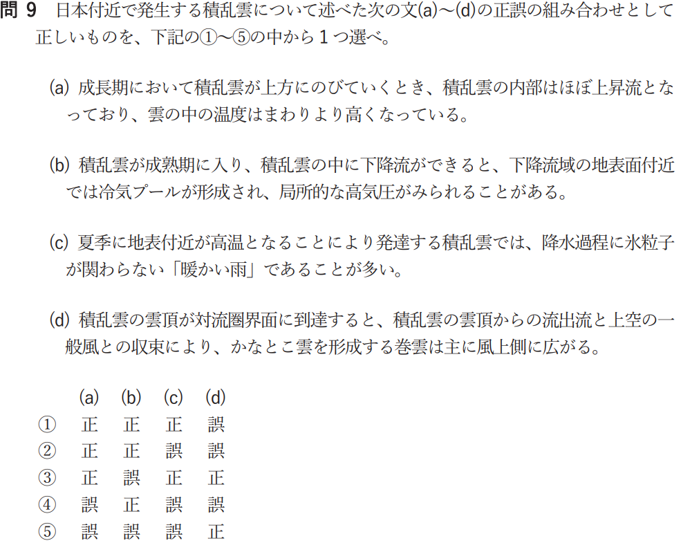 気象予報士試験　第58回　専門　問9
