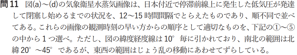 気象予報士試験　第58回　専門　問11