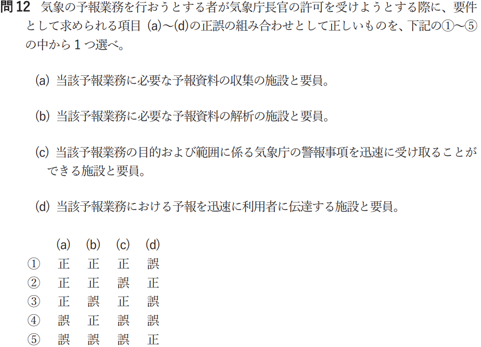 気象予報士試験　第59回　一般　問12