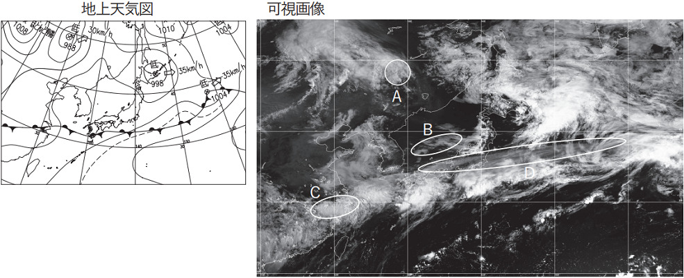 気象予報士試験　第59回　専門　問9