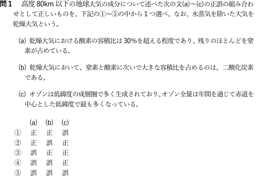 気象予報士試験　第60回　一般　問1