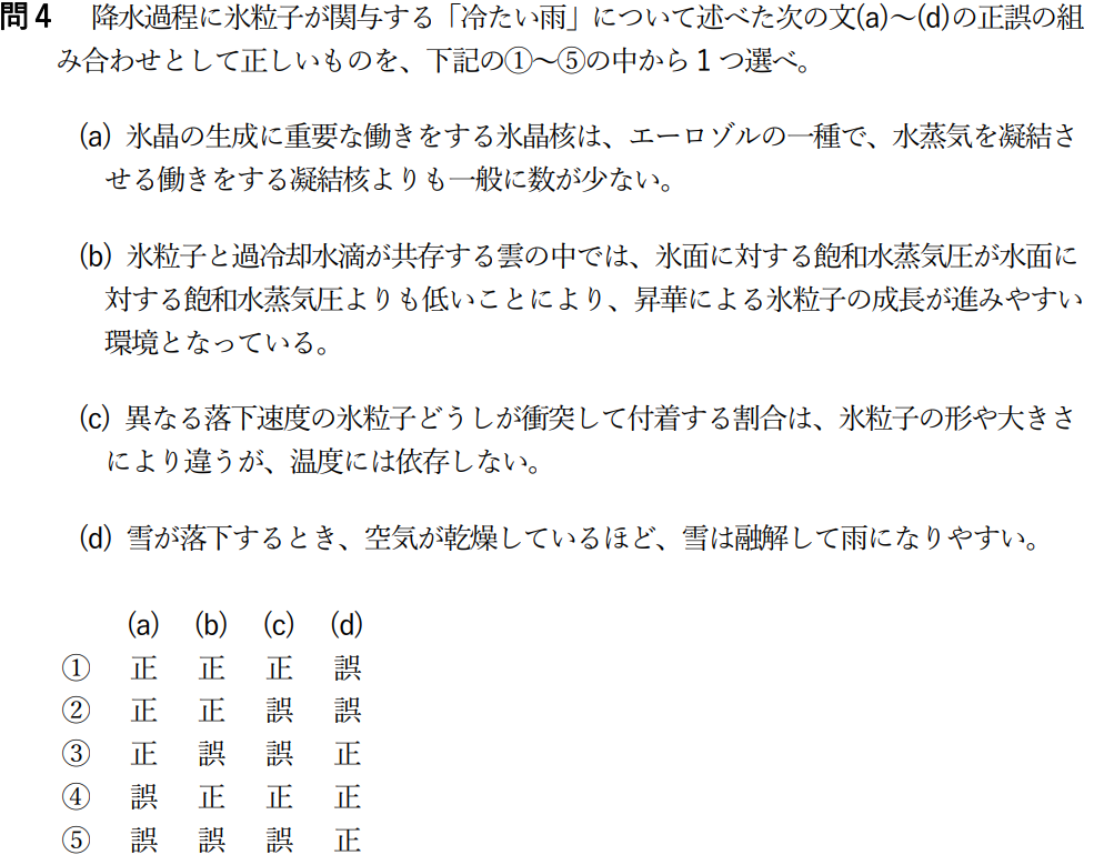 気象予報士試験　第60回　一般　問4