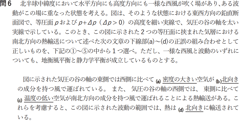 気象予報士試験　第60回　一般　問6