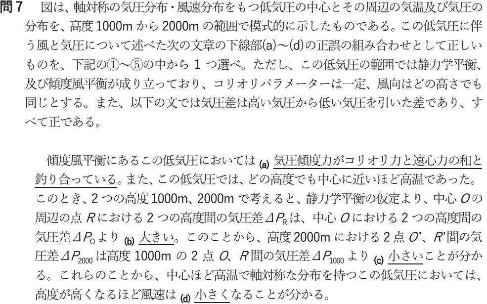 気象予報士試験　第60回　一般　問7