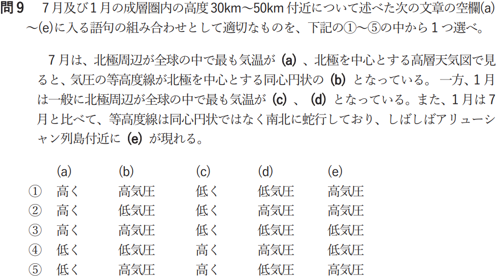 気象予報士試験　第60回　一般　問9