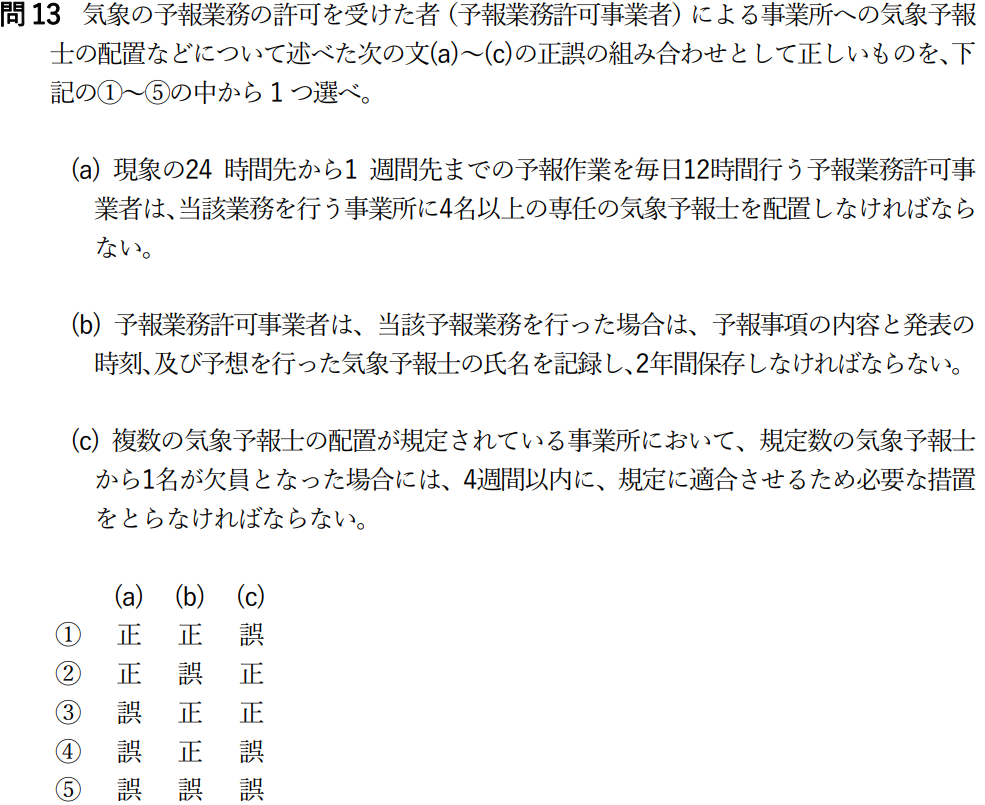 気象予報士試験　第60回　一般　問13