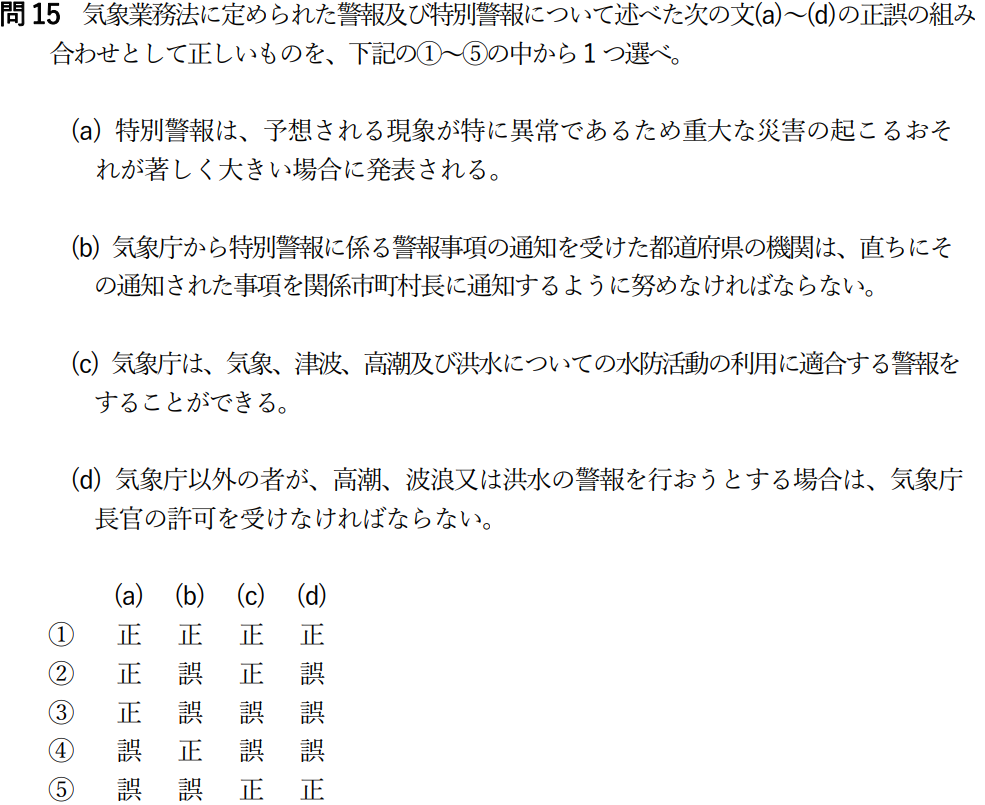 気象予報士試験　第60回　一般　問15