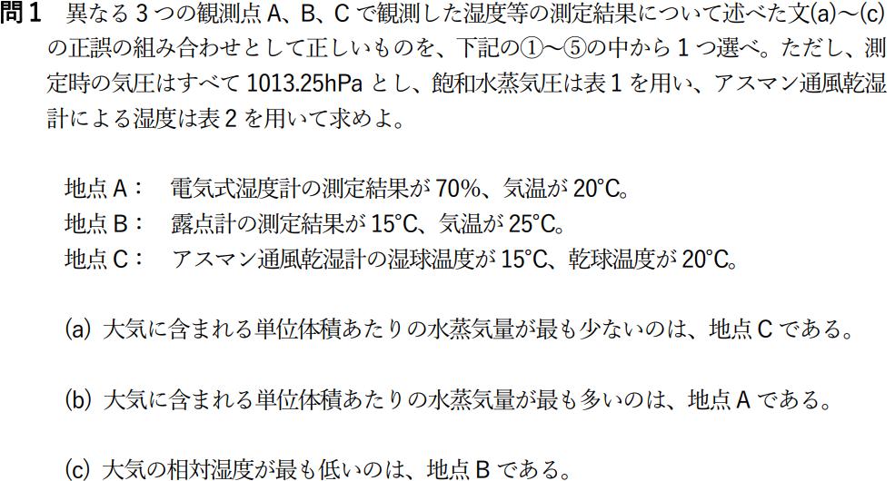 気象予報士試験　第60回　専門　問1