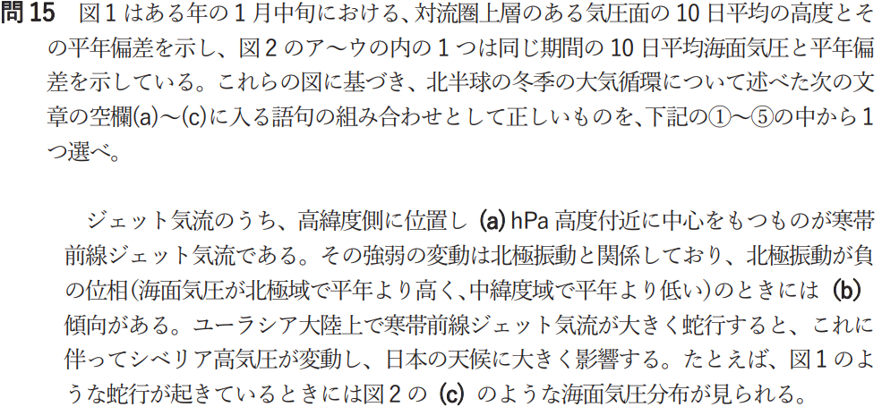 気象予報士試験　第60回　専門　問15