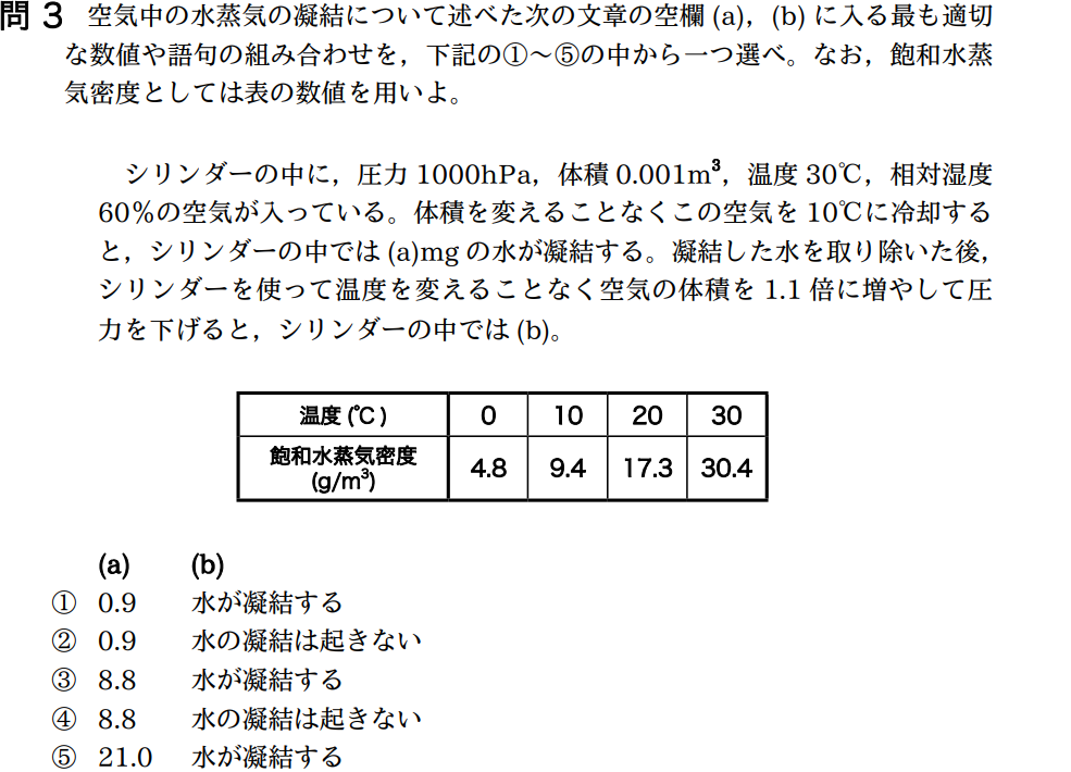 気象予報士試験　第35回　一般　問3